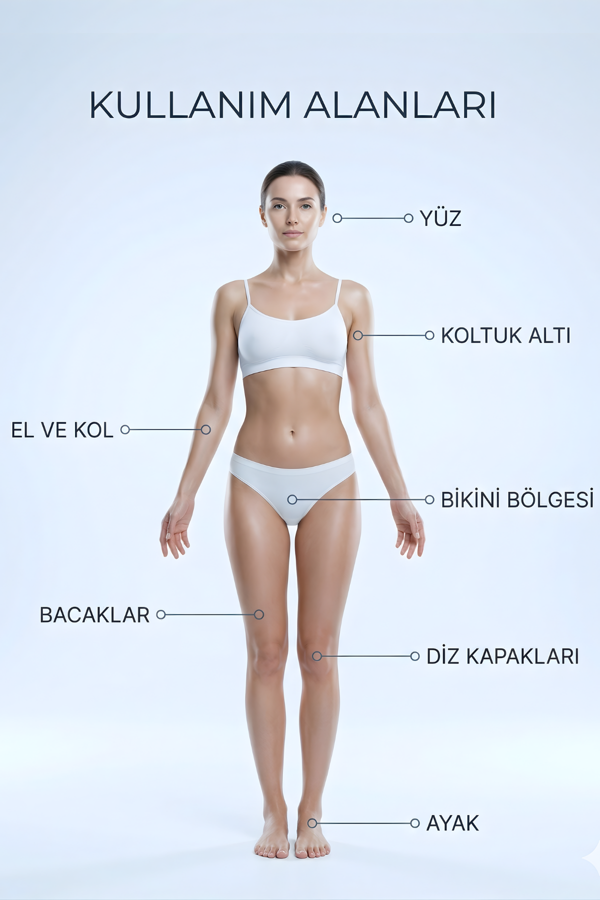 Arbutin & Glycyrrhiza Glabra Aydınlatıcı Cilt Beyazlatıcı Krem - 50 ml